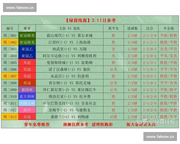 足球比赛入口大全最新赛事直播导航指南高清实时比分数据平台推荐 - 副本 - 副本 (5)
