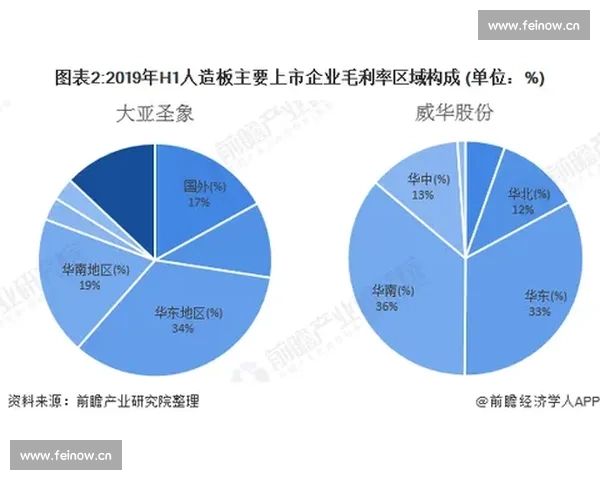 《深度剖析淘汰赛制的优缺点及其对比赛结果的影响》